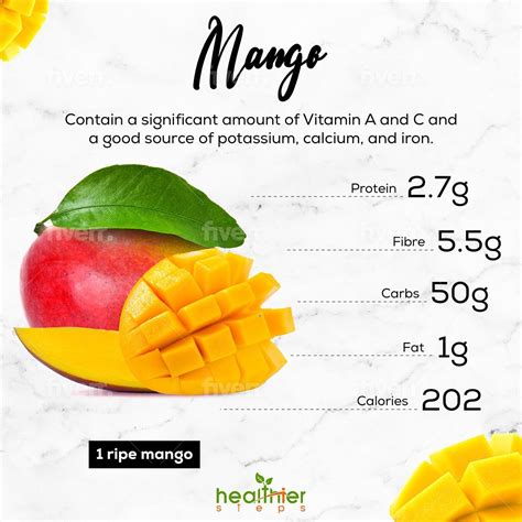 Benefits of Mangoes: Vitamin A, Sugar Content, Types .